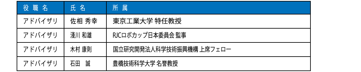 EPFC Advisory Member List