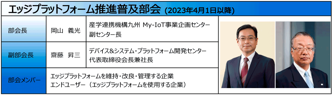 エッジプラットフォーム推進普及部会